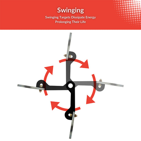 Swinging Steel Shooting Targets