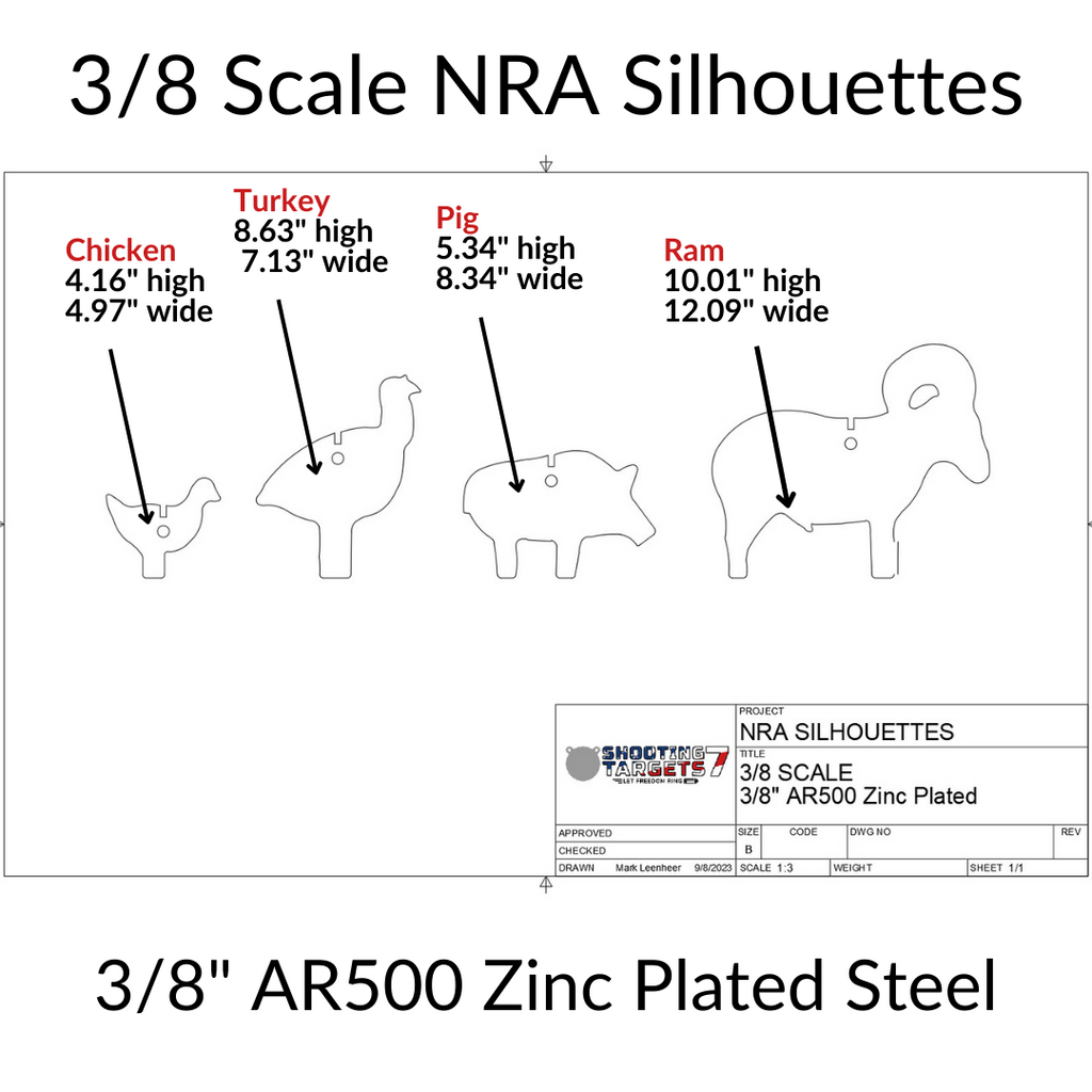 NRA Silhouettes