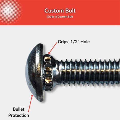 Grade 8 Target Mounting Hardware