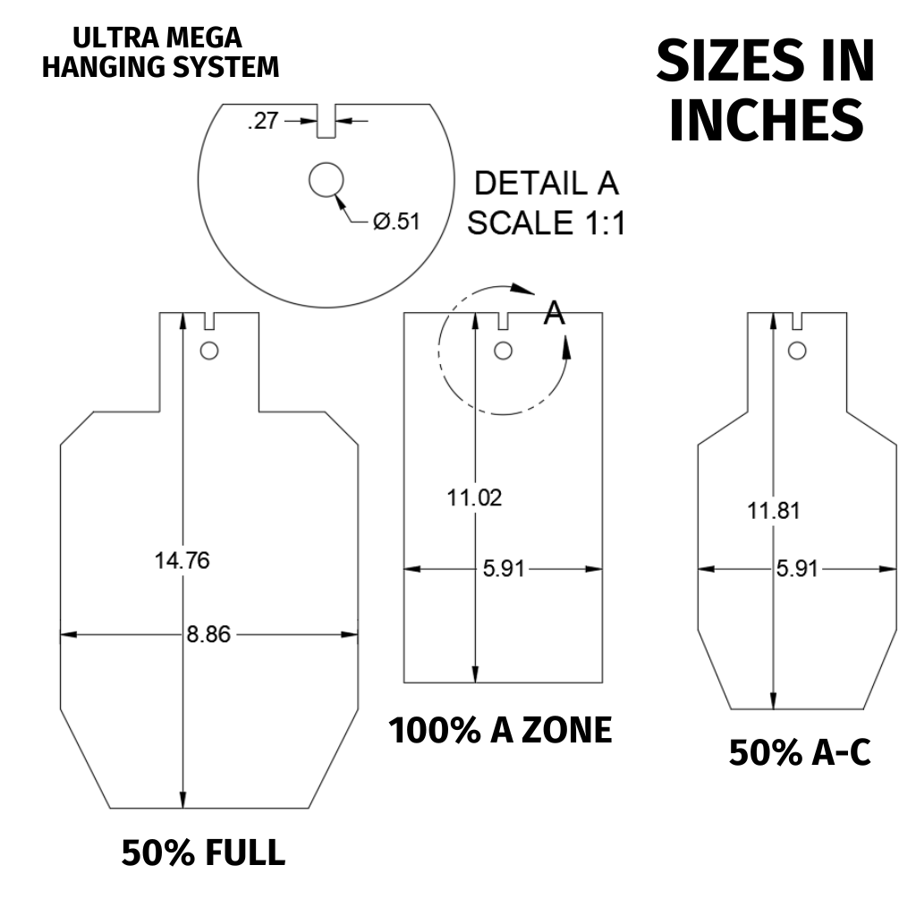 USPSA Target Sizes