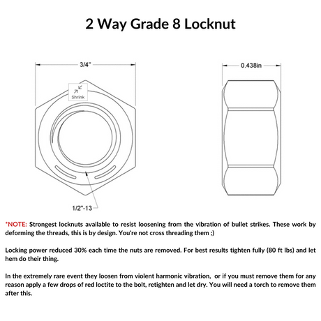 2 Way Locknut Grade 8