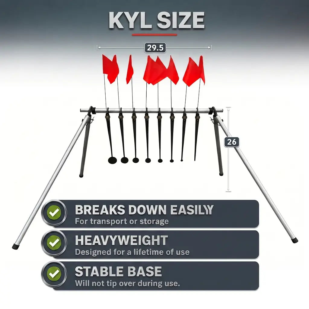 Know Your Limits target