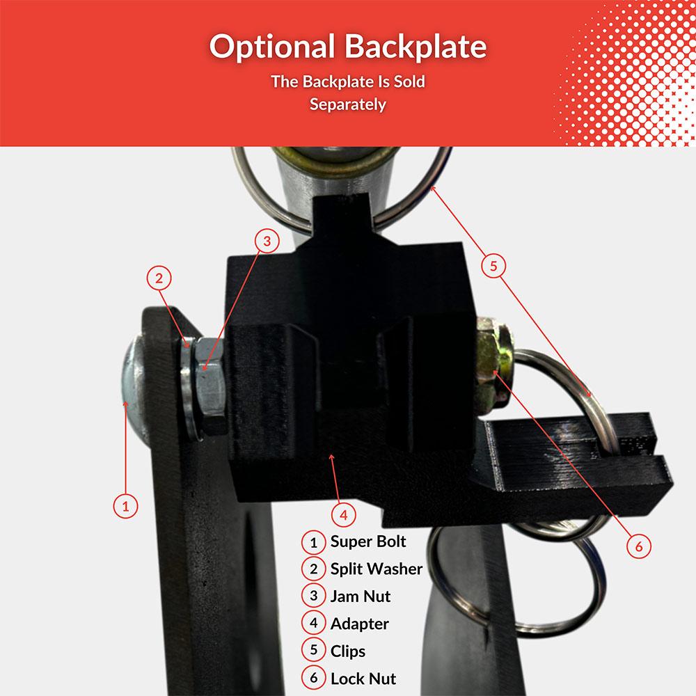 Backplate Directions