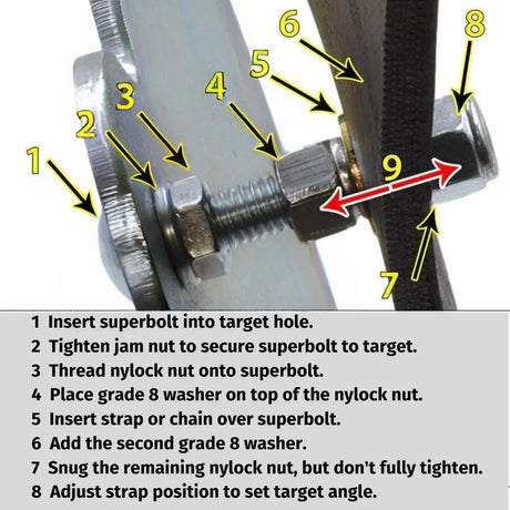 Strap Attachment
