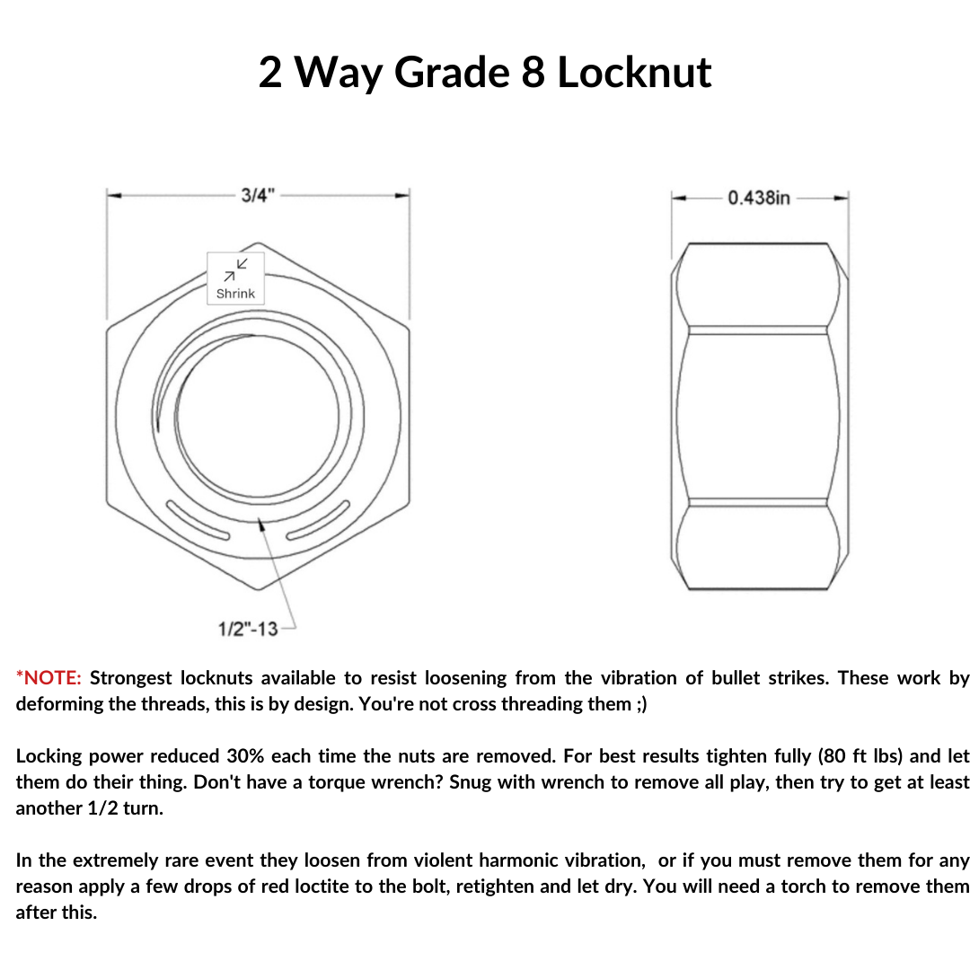 2 Way Loknut