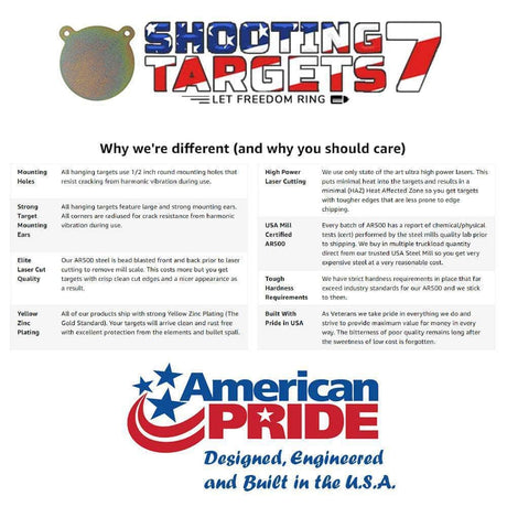 Mounting Steel Targets