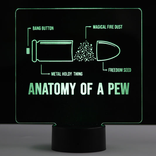 Anatomy of a Pew Sign