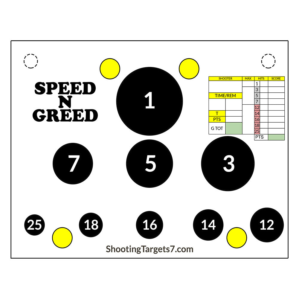 Printable Speed N Greed score card with numbered hole values